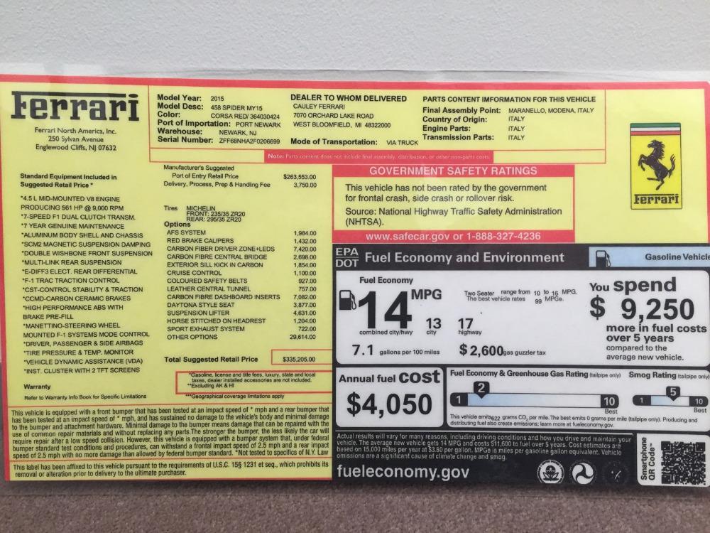 Used 2015 Ferrari 458 Spider Used 2015 Ferrari 458 Spider for sale Sold at Cauley Ferrari in West Bloomfield MI 82